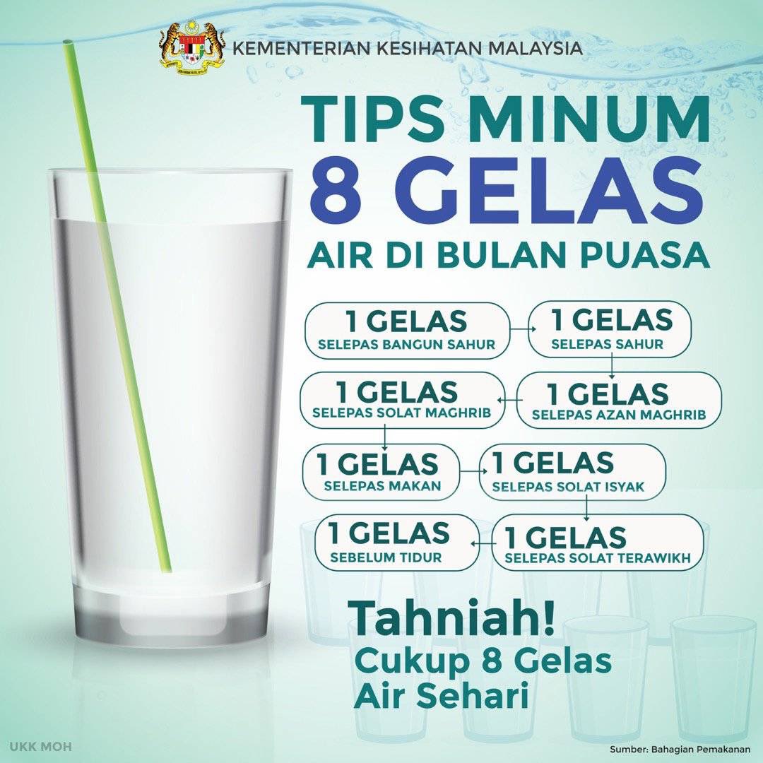 Tips Minum Air Cukup 8 Gelas Di Bulan Puasa Mamz 5175